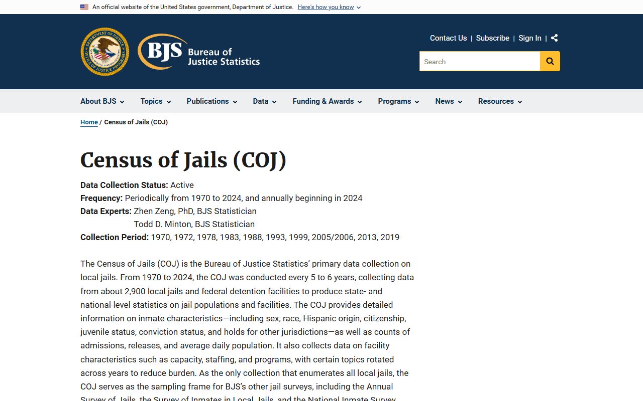 Collier County jail population BJS Census of Jails data collection page